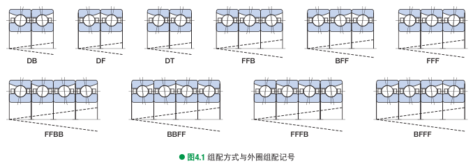 汽車水泵軸承,滾輪軸承廠家,常州黄瓜视频免费在线观看,常州市黄瓜视频APP网站軸承有限公司