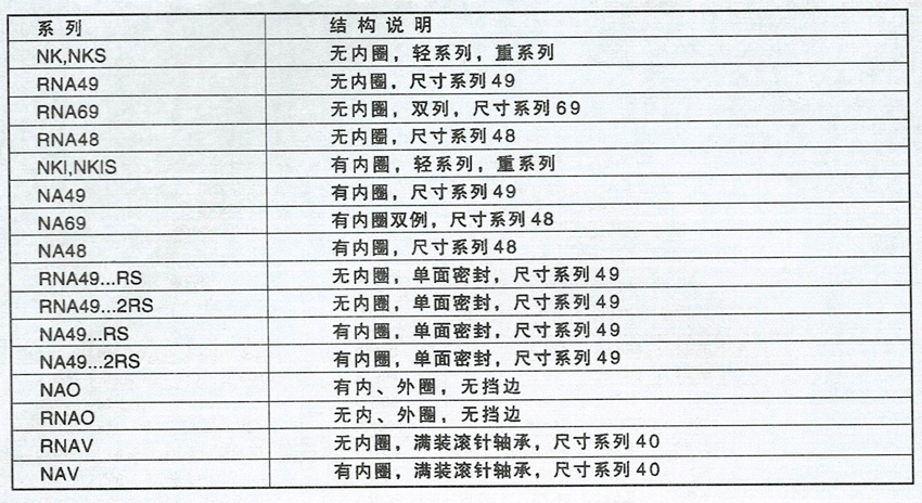 無內圈黄瓜视频免费在线观看