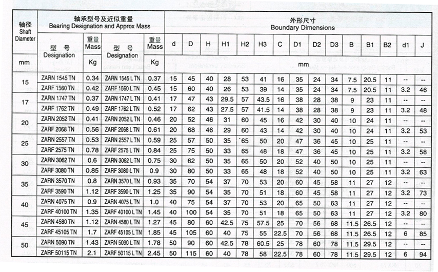 黄瓜视频免费在线观看